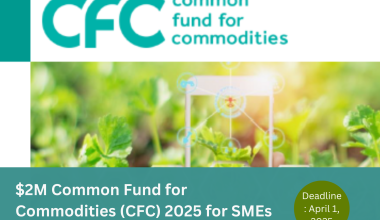 $2M Common Fund for Commodities (CFC) 2025 for SMEs and Women-led Enterprises