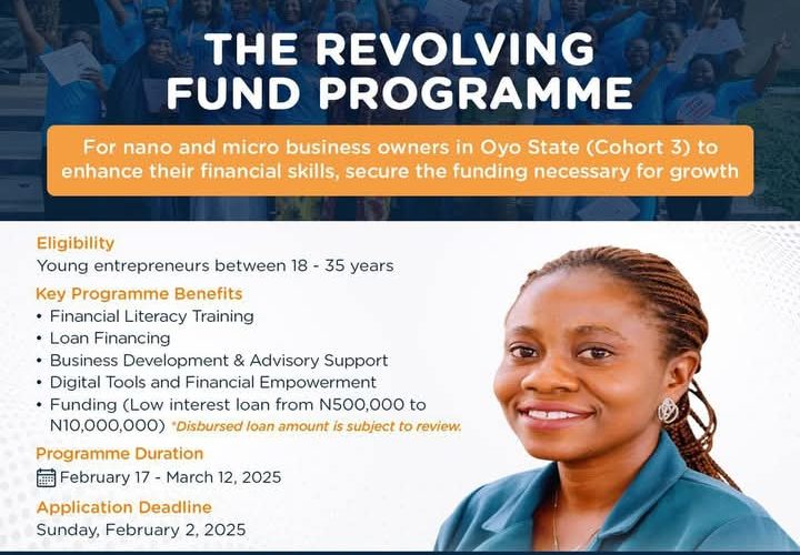 FATE Foundation Revolving Fund Program